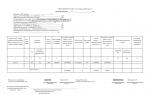 1s 8 external printed invoice form