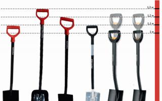 What shapes of shovels are there and where can they be used?